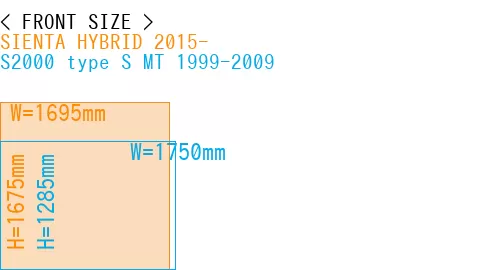 #SIENTA HYBRID 2015- + S2000 type S MT 1999-2009